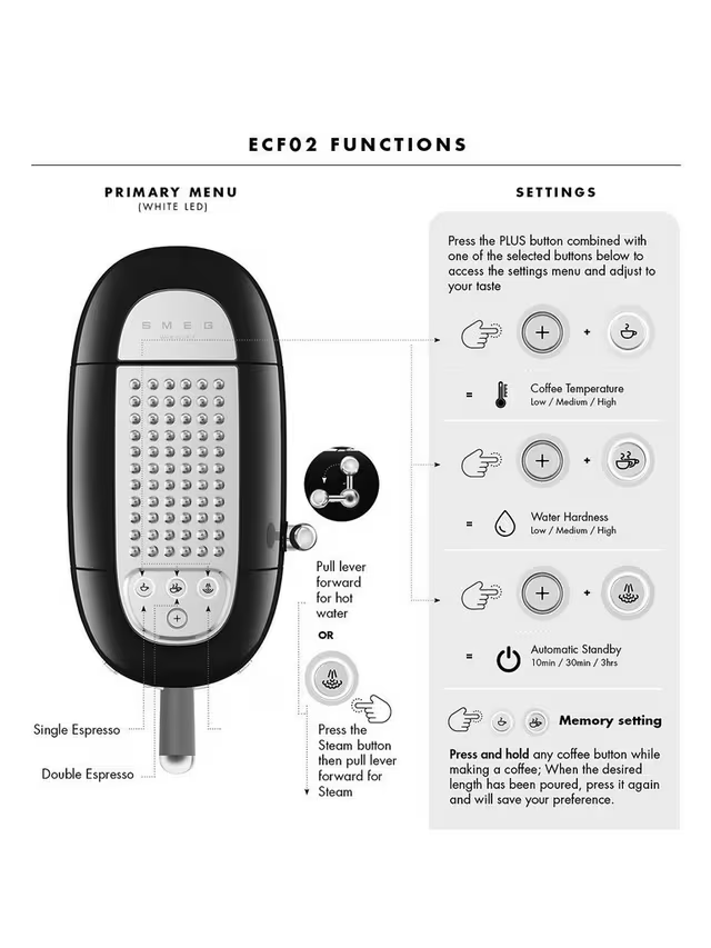 Smeg ECF02 Espresso Coffee Machine with Steam Wand