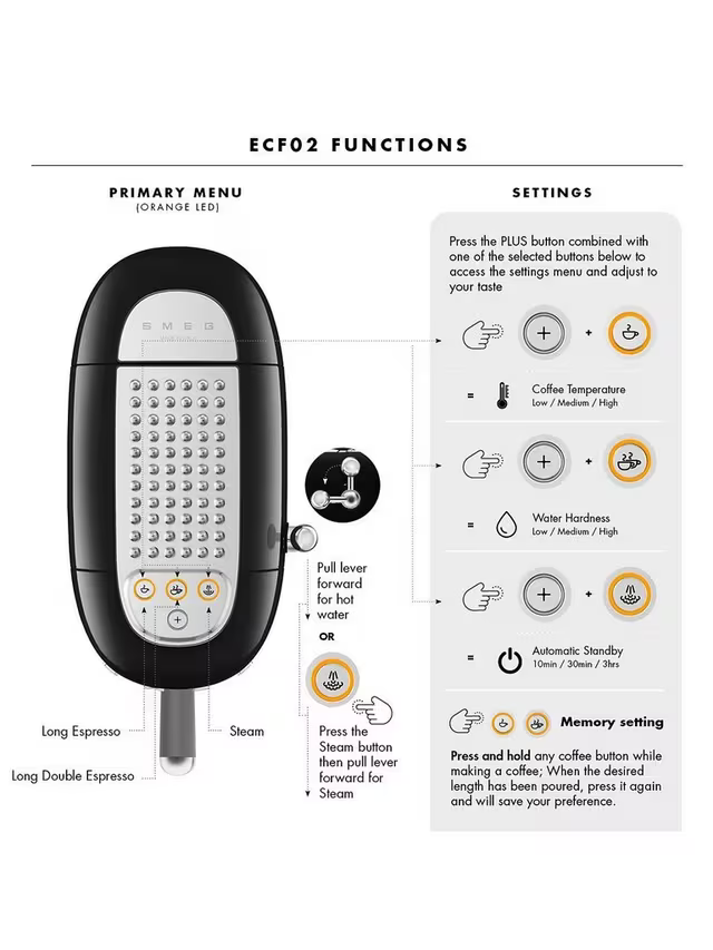 Smeg ECF02 Espresso Coffee Machine with Steam Wand